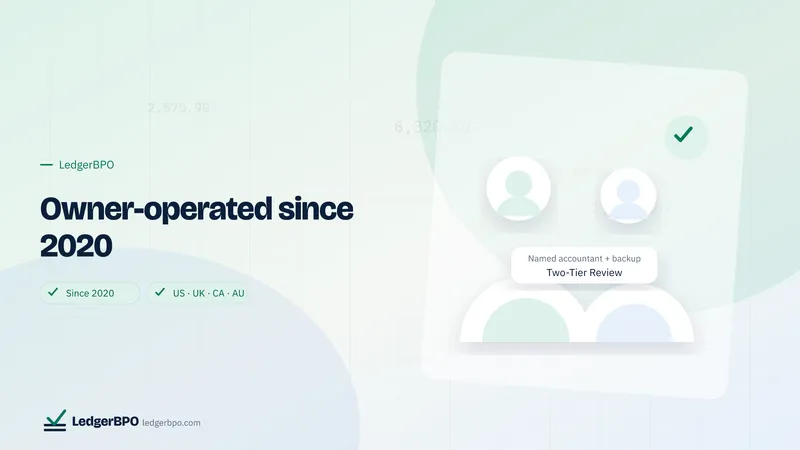 Owner-operated since 2020: LedgerBPO preview card