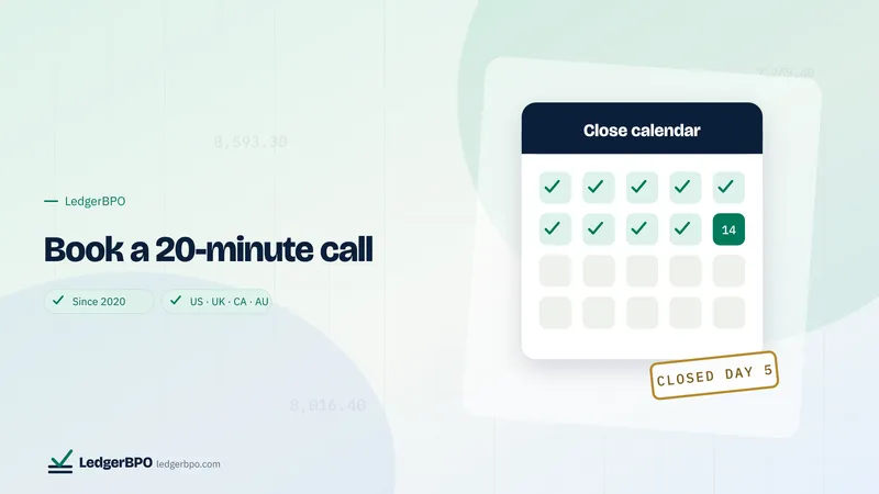 Book a 20-minute call: LedgerBPO preview card