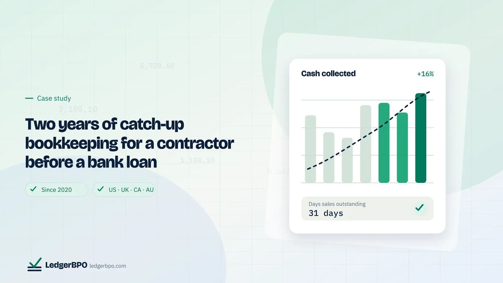 Two years of catch-up bookkeeping for a contractor before a bank loan: LedgerBPO cover graphic