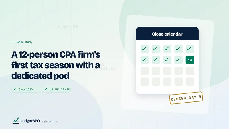 A 12-person CPA firm's first tax season with a dedicated pod: LedgerBPO cover graphic