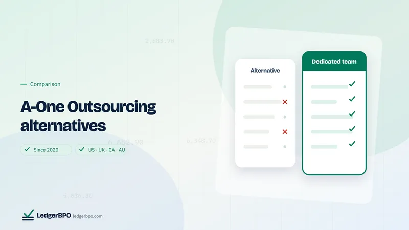 A-one outsourcing alternatives: LedgerBPO preview card