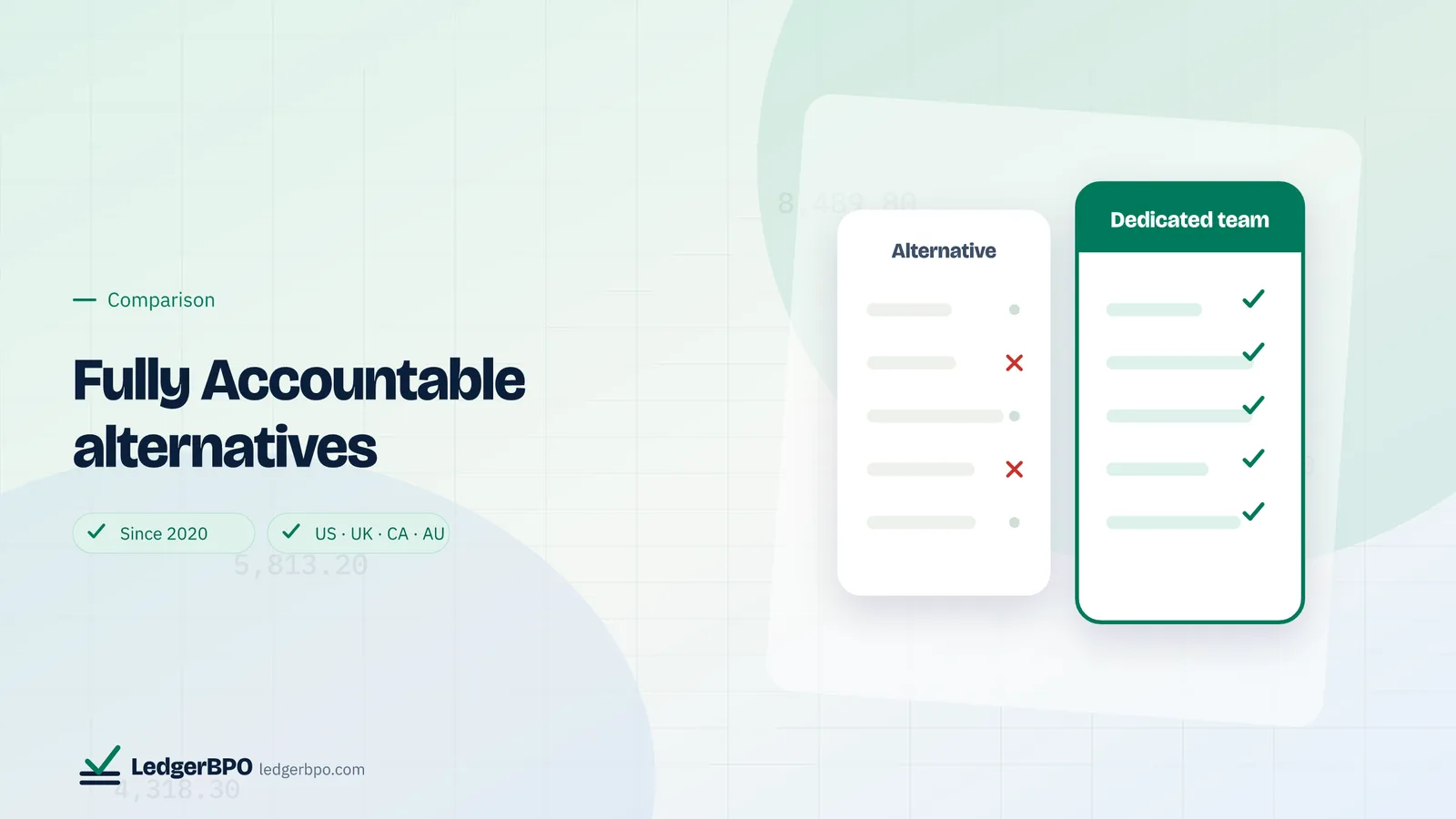 Fully Accountable alternatives: LedgerBPO cover graphic