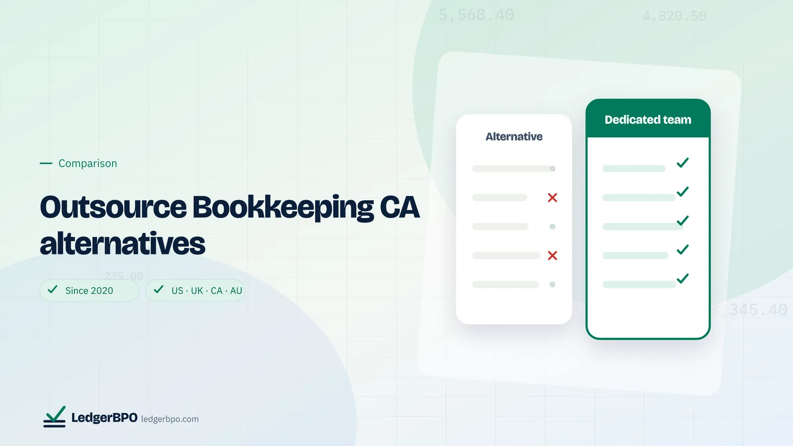 Outsource Bookkeeping CA alternatives: LedgerBPO cover graphic
