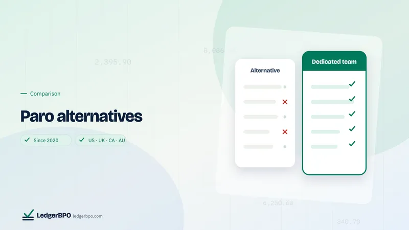 Paro alternatives: LedgerBPO preview card