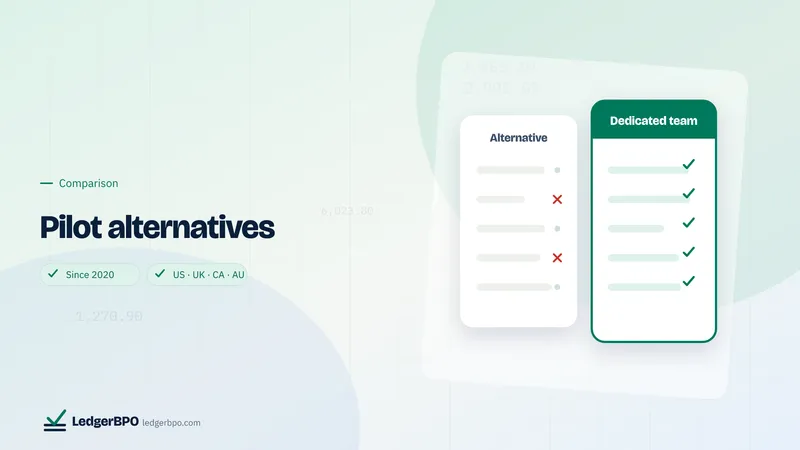 Pilot alternatives: LedgerBPO preview card