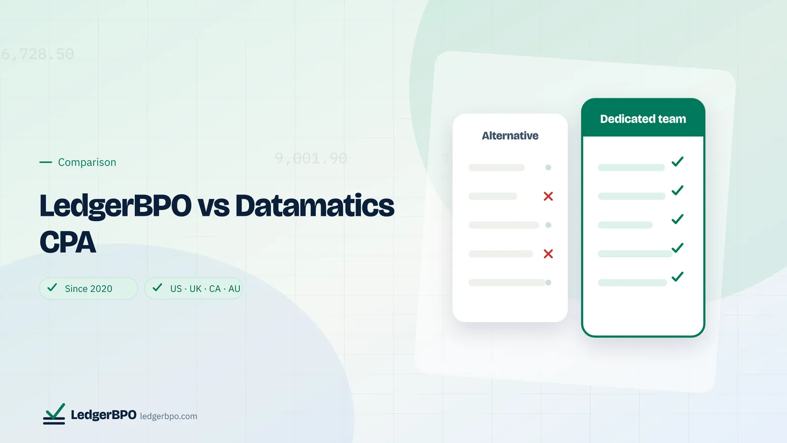 LedgerBPO vs Datamatics CPA: LedgerBPO cover graphic