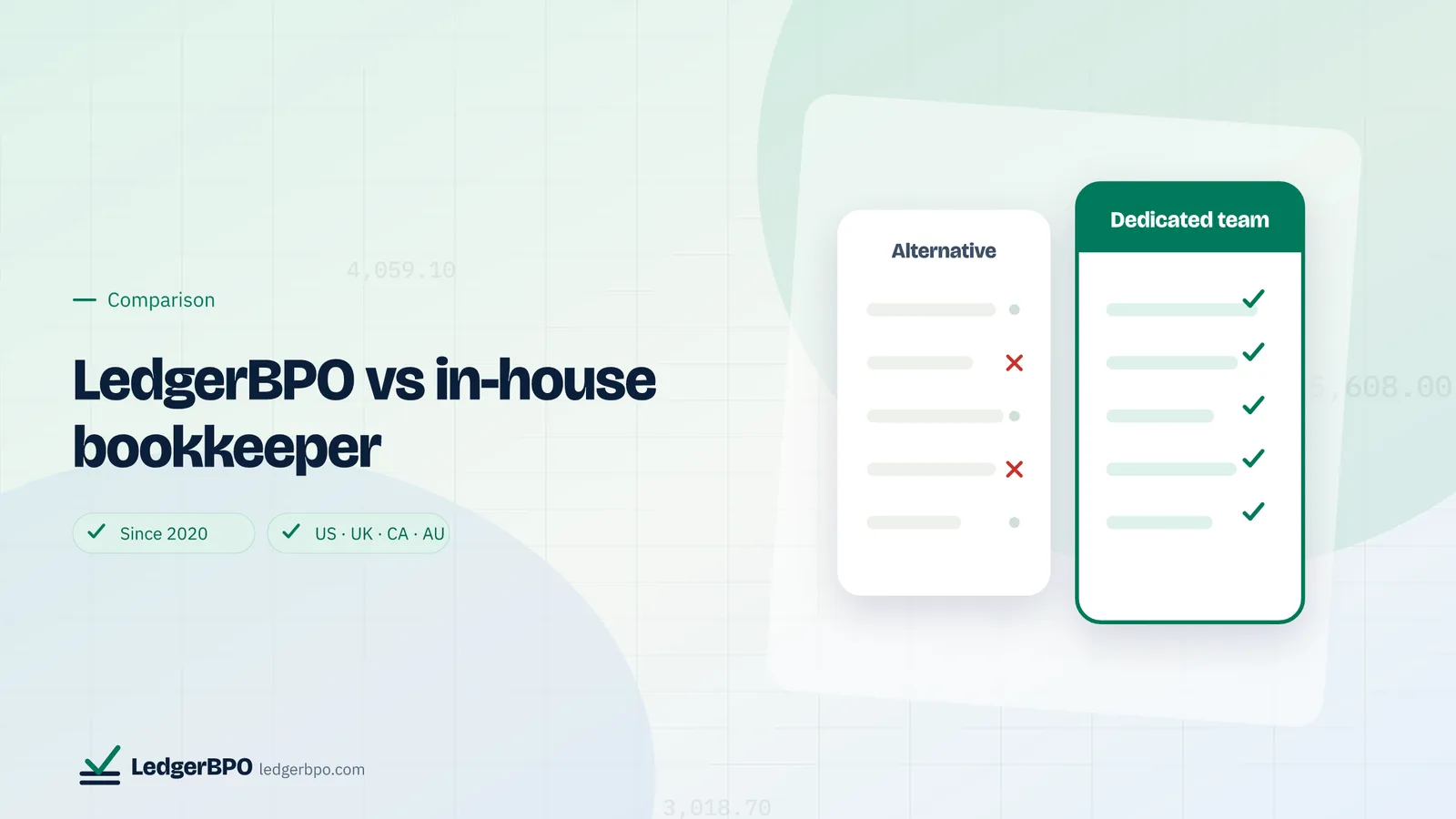LedgerBPO vs in-house bookkeeper: LedgerBPO cover graphic