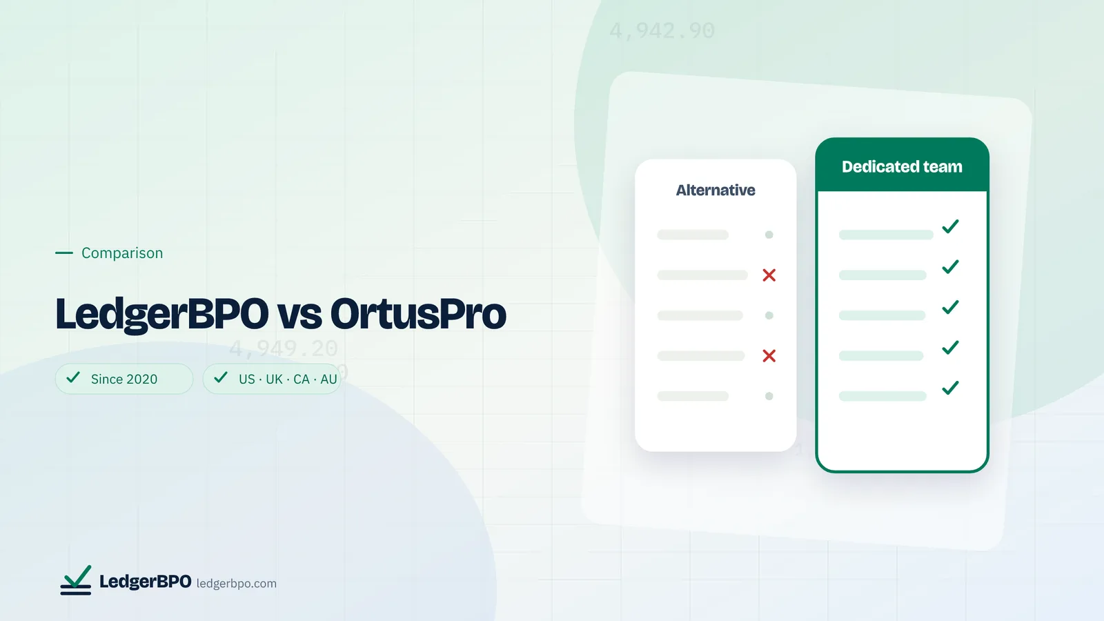 LedgerBPO vs OrtusPro: LedgerBPO cover graphic