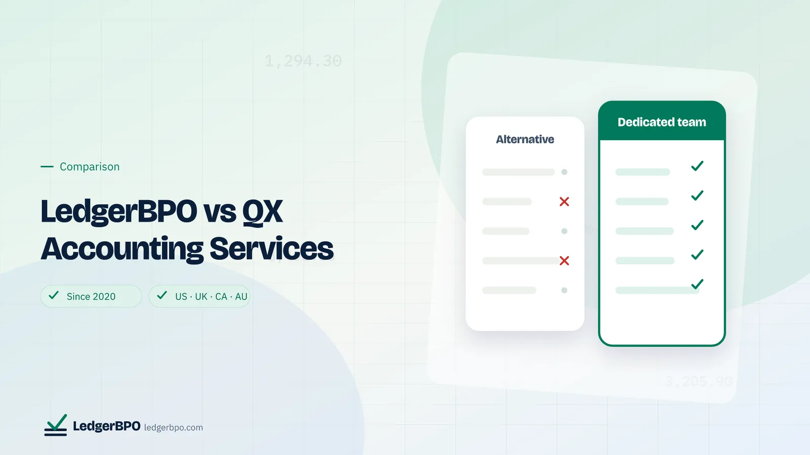 LedgerBPO vs QX Accounting Services: LedgerBPO cover graphic