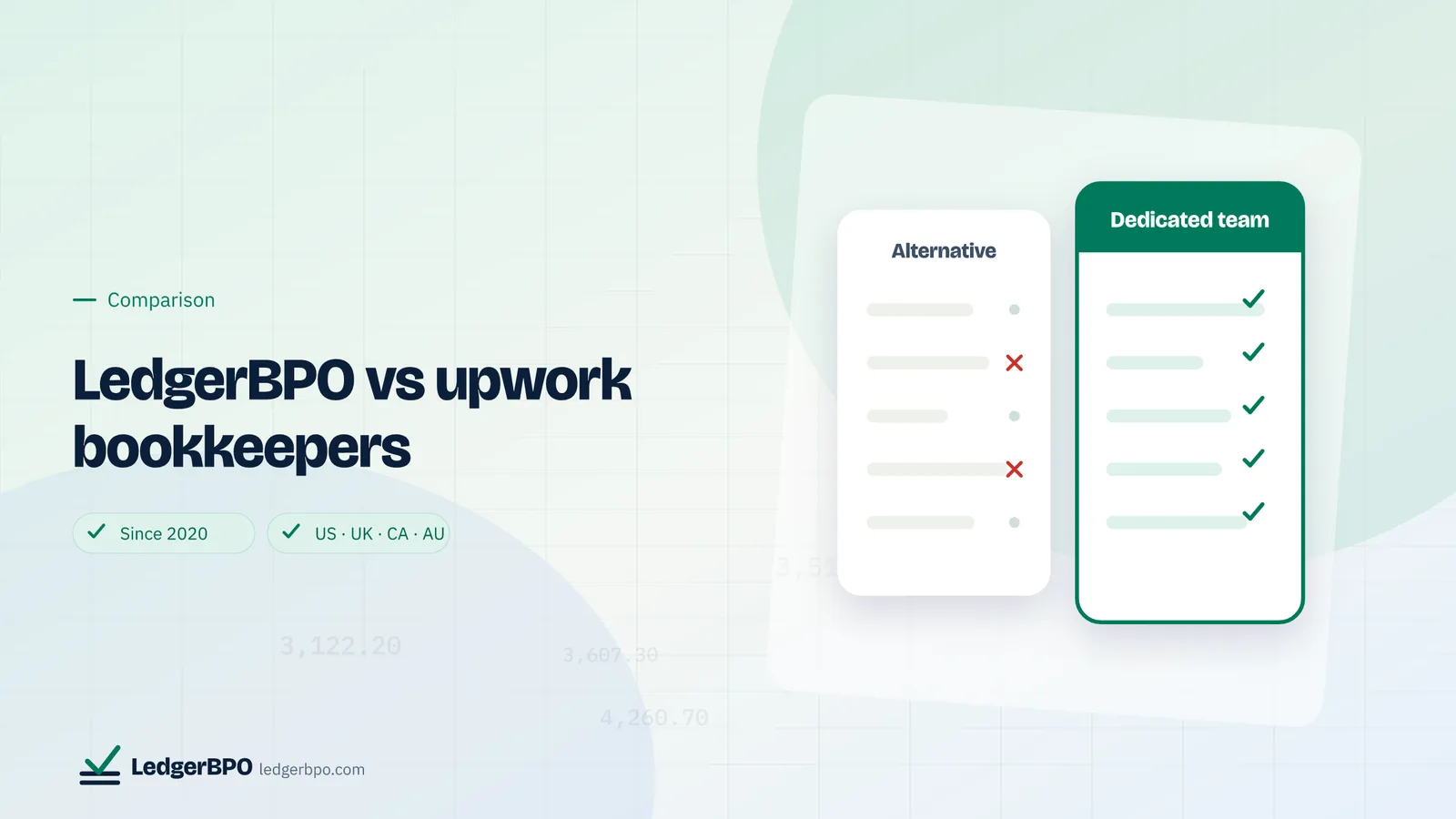 LedgerBPO vs upwork bookkeepers: LedgerBPO cover graphic
