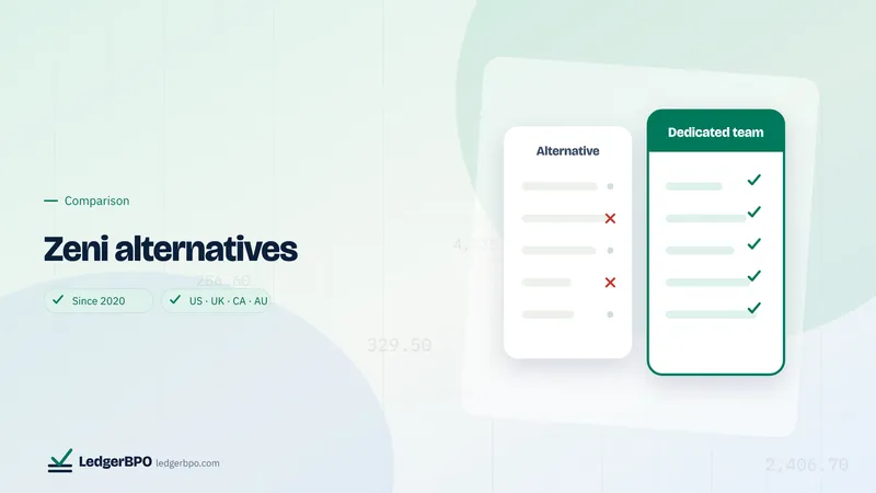 Zeni alternatives: LedgerBPO preview card