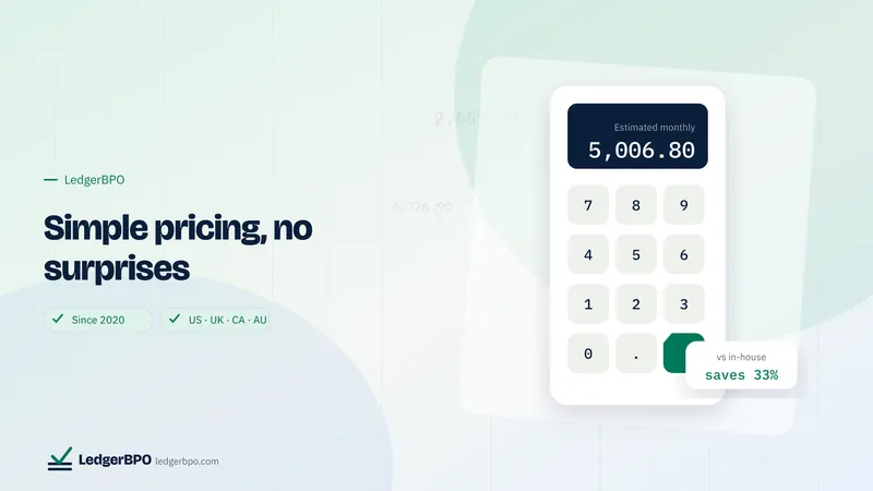 Outsourced bookkeeping cost: LedgerBPO preview card