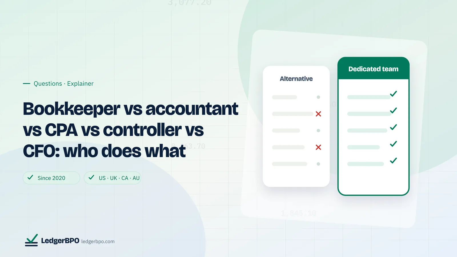 Bookkeeper vs accountant vs CPA vs controller vs CFO: who does what: LedgerBPO guide cover
