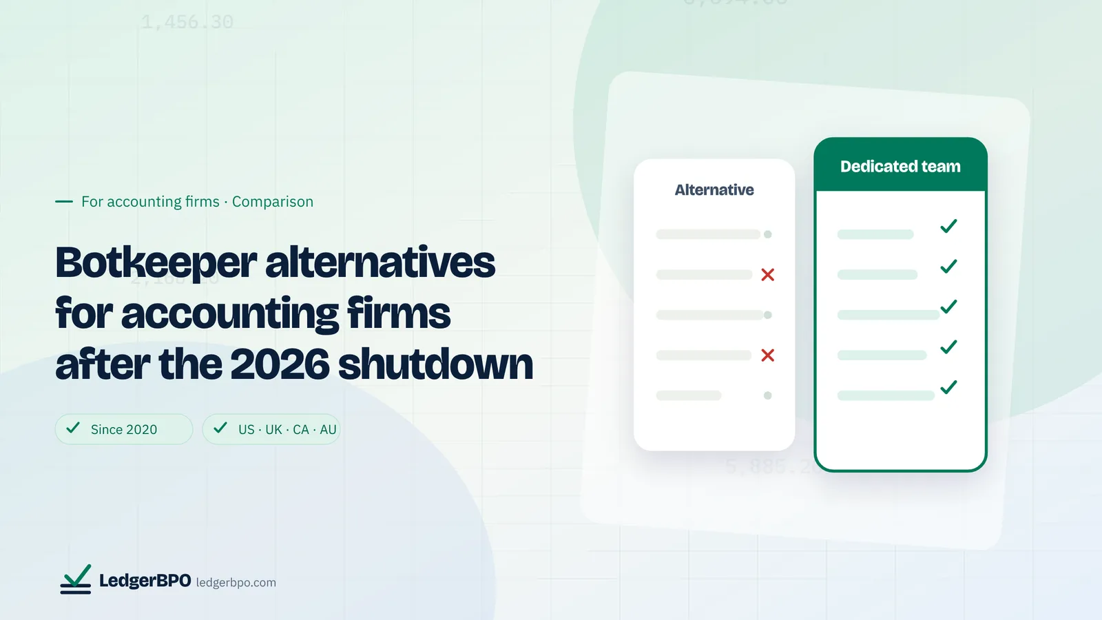 Botkeeper alternatives for accounting firms after the 2026 shutdown: LedgerBPO guide cover