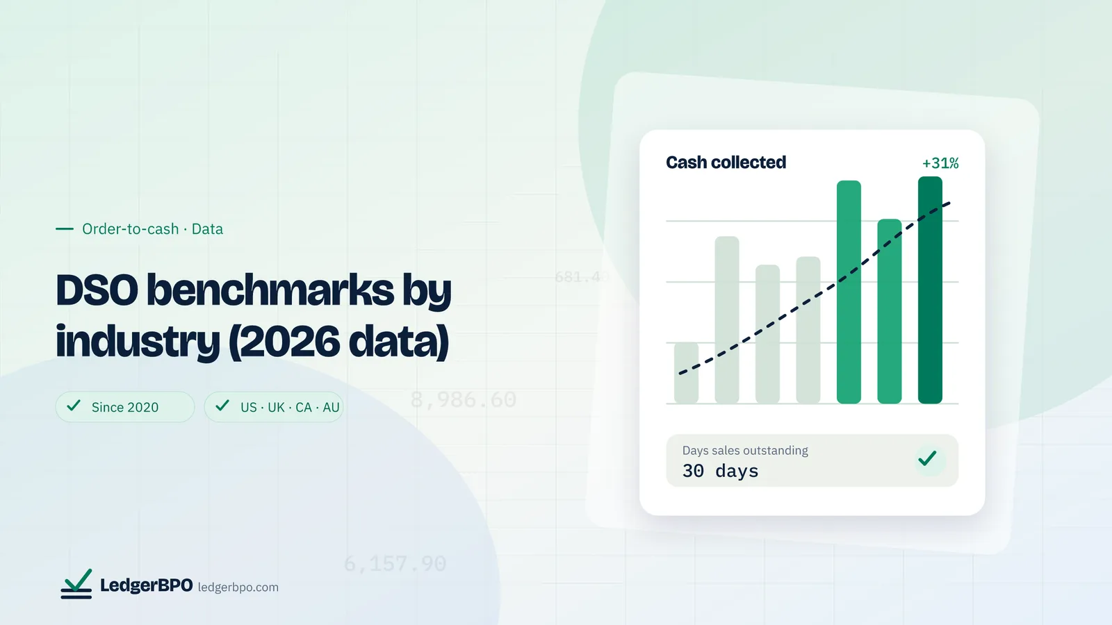 DSO benchmarks by industry (2026 data): LedgerBPO guide cover
