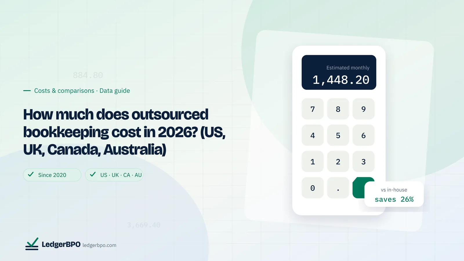 How much does outsourced bookkeeping cost in 2026? (US, UK, Canada, Australia): LedgerBPO guide cover