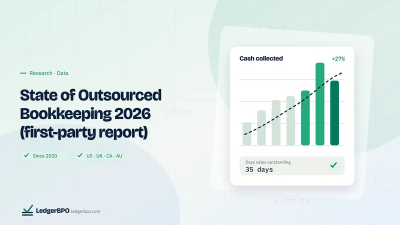 State of Outsourced Bookkeeping 2026 (first-party report): LedgerBPO cover graphic