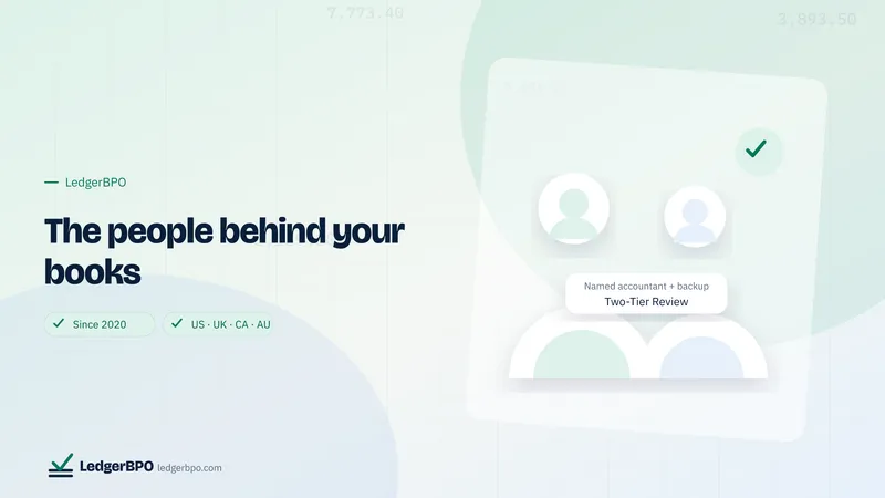 Ledgerbpo team: LedgerBPO preview card