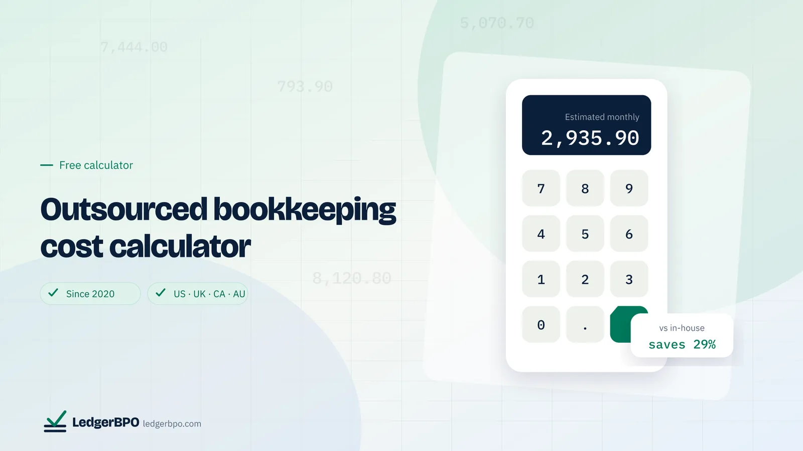 Outsourced bookkeeping cost calculator: LedgerBPO cover graphic